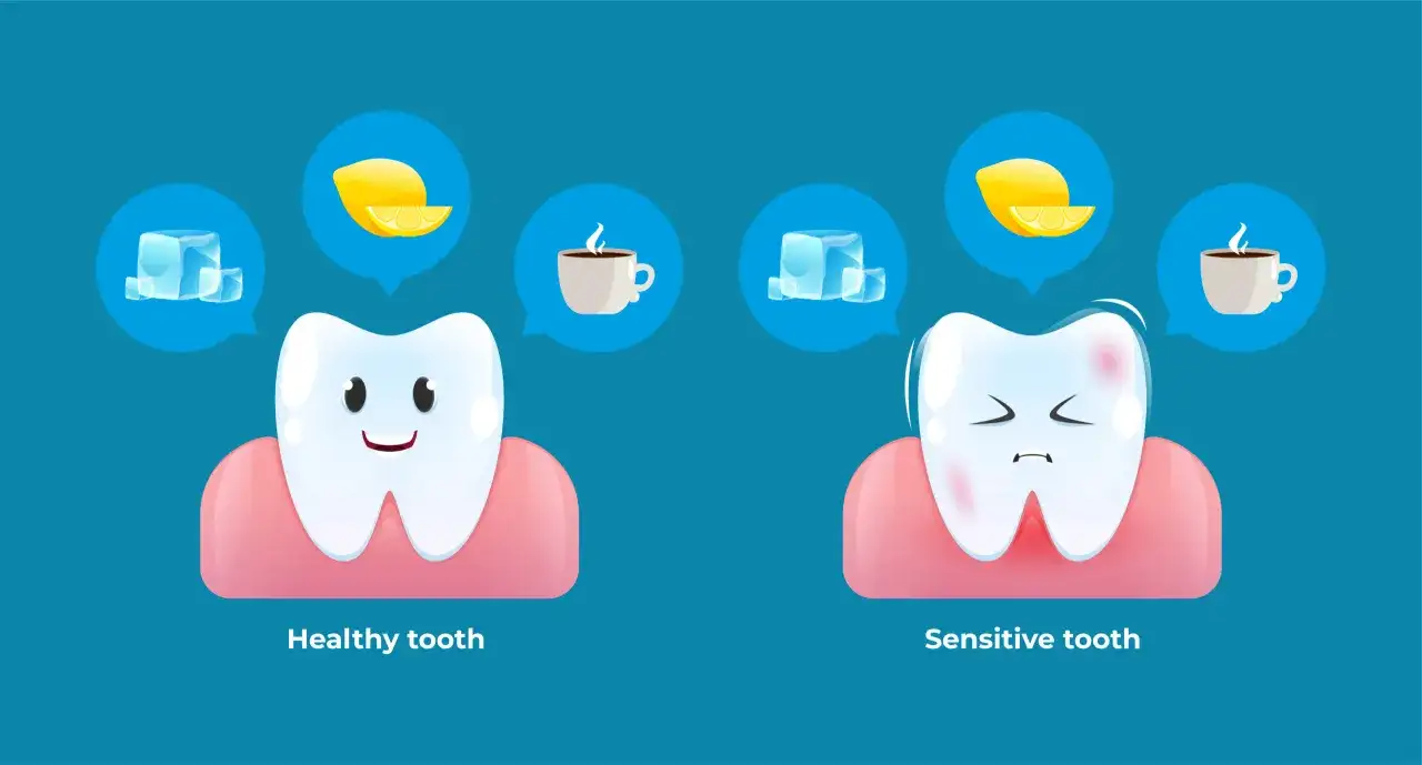 Nadwrażliwe zęby - skąd ból i kiedy iść do dentysty?