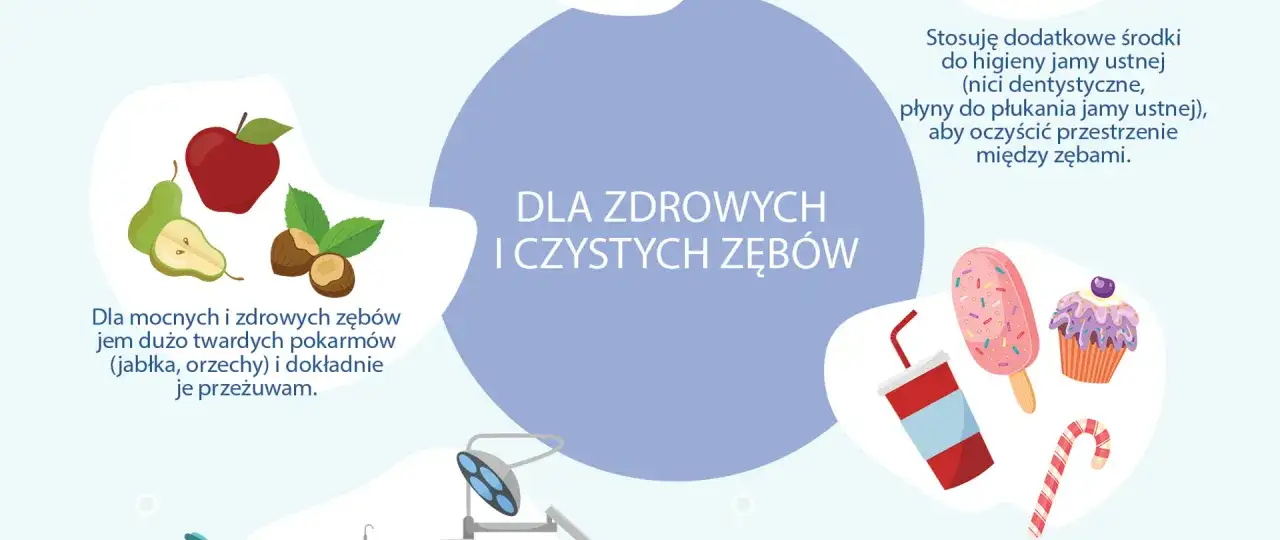 Zdrowe zęby na co dzień - higiena, dieta i sygnały alarmowe
