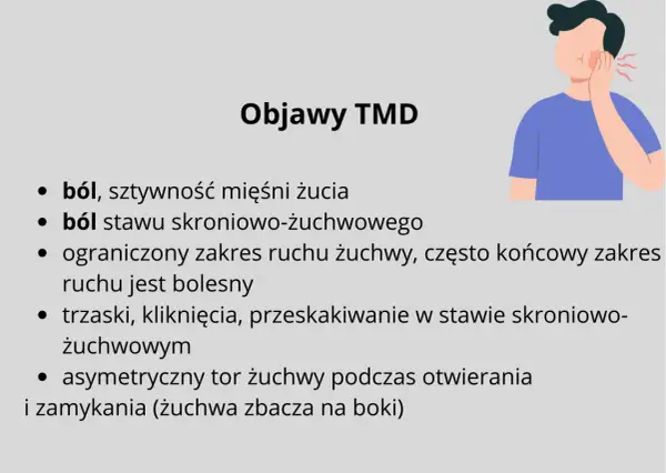 Objawy TMD: ból, sztywność mięśni żucia, ból stawu skroniowo-żuchwowego, trzaski, kliknięcia. Zespół Costena objawia się bólem.